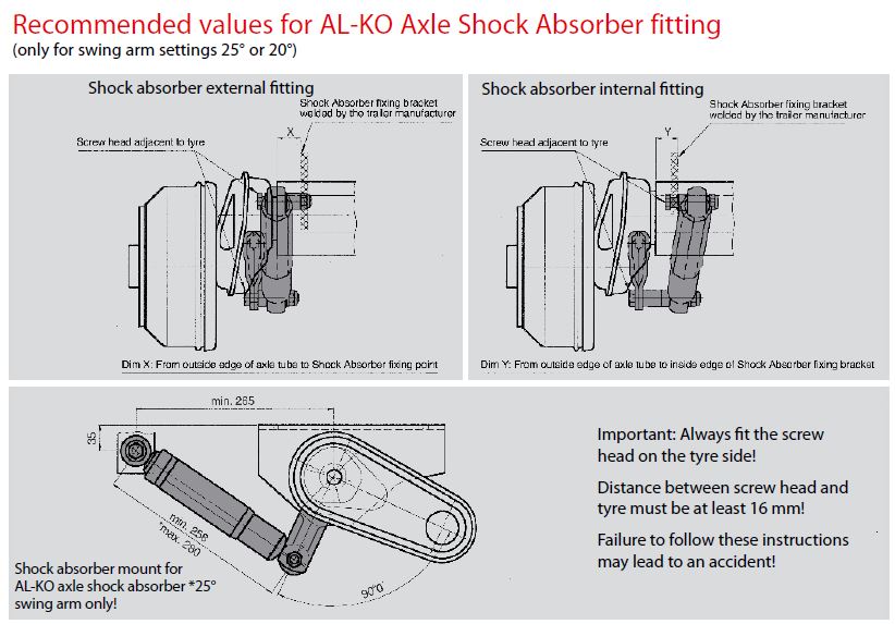 185622 ALKO Red Octagon Shock Absorber
